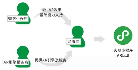 还在为找不到最新科技新闻发愁？超能网APP帮你一网打尽！