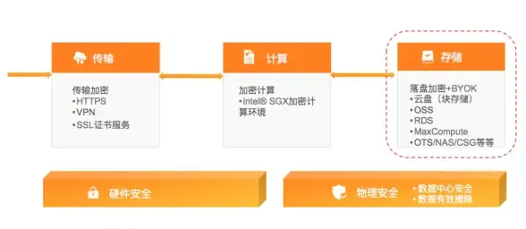 退款流程🌟杉果游戏退款流程详解：如何申请及注意事项