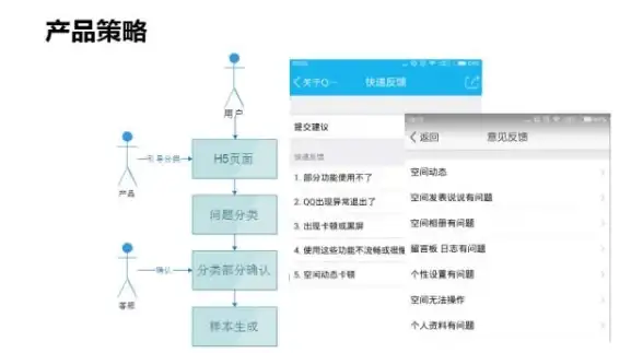 企业通讯数据安全难保障？百度商桥的加密管理是否值得信赖？