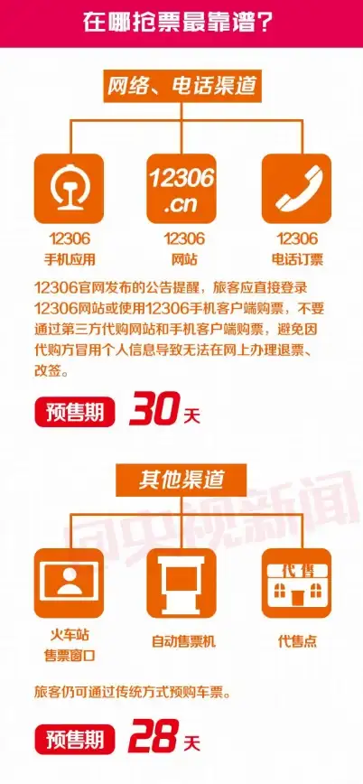 还在寻找高质量的二次元绘画社区？稿·OC俱乐部app满足你的所有需求！