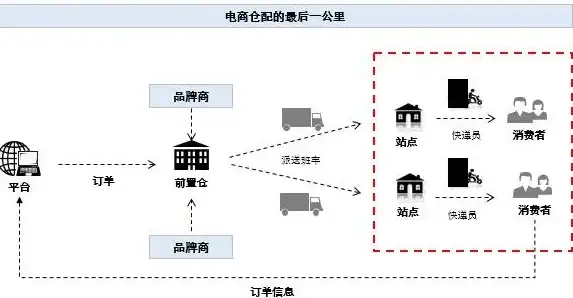 还在寻找高质量的二次元绘画社区？稿·OC俱乐部app满足你的所有需求！