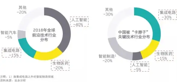 还在寻找高质量的二次元绘画社区？稿·OC俱乐部app满足你的所有需求！