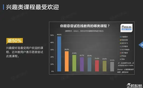 🔥战斗技巧🔥远程必看🔥贪吃小怪物双头龙弱点全解析与制胜攻略