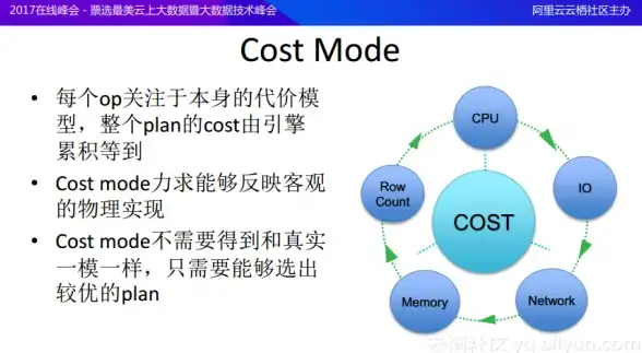 掌上专业电子商城哪里找？华强北商城app还不够划算吗？