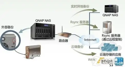 还在为小物件称重烦恼？手机秒变电子秤的APP你用过吗？