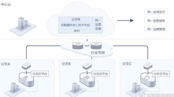 字符串处理|字符截取 php截取最后一个字符与PHP字符串截取实用技巧