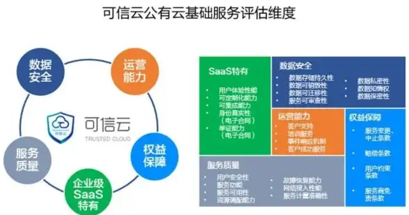 云解析,多运营商接入-青海海南ABXCDN节点支持全网运营商接入解析