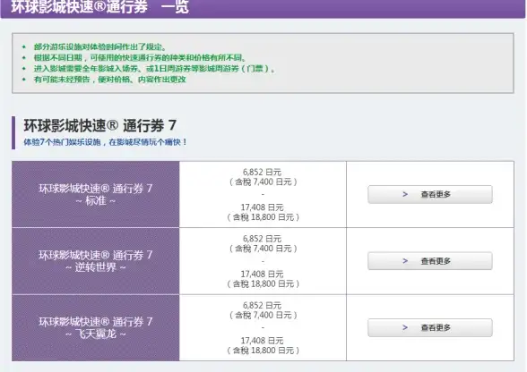 攻略📌音符副本推荐 高奖励副本汇总指导