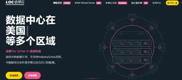 产业升级,云计算-CDN云加速技术赋能通化产业互联网升级