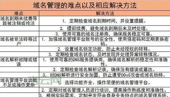 需要精准拆解每一帧画面？Frameskip播放器是你的不二之选！