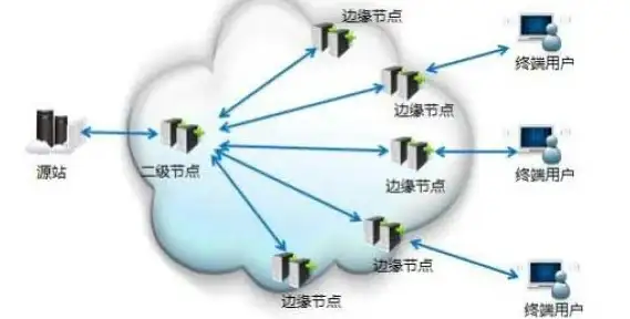 微信/QQ照片误删怎么办？米果相片大师支持多平台恢复+加密防护！