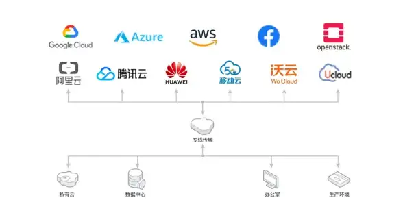 热门❖实用❖秘籍丨球球大作战千机伞孢子超快获得全攻略！