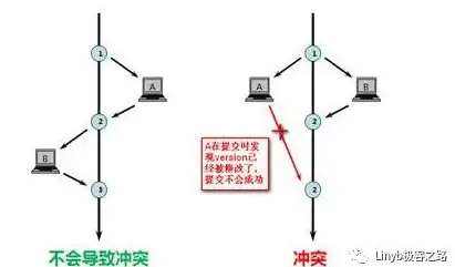 想随时随地追剧看片？龙门影视手机版不就是你的最佳高清播放伴侣吗？