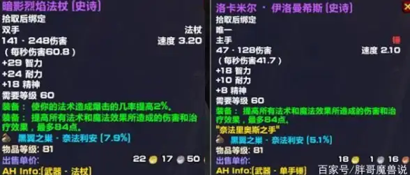 蓝屏警报🖥电脑故障：遇到电脑蓝屏问题时的实用排查与处理指南