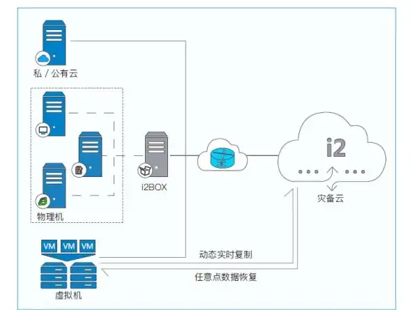 还在为资源匮乏发愁？57号同学APP一站式满足你的软件、游戏与影音需求！
