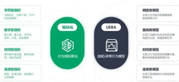 全面解析《鸣潮》菲比培养突破材料分布