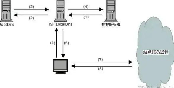 🔥2025最火免费消消乐手游推荐指南 必玩爆款全掌握