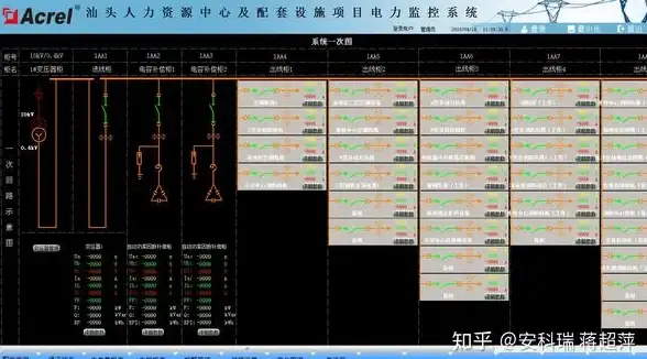 晓晓优选app，领优惠券点外卖更划算，你确定不试试？