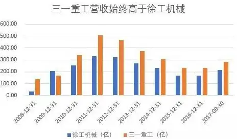 新手必看🔥斗兽至高天全面攻略秘籍公布