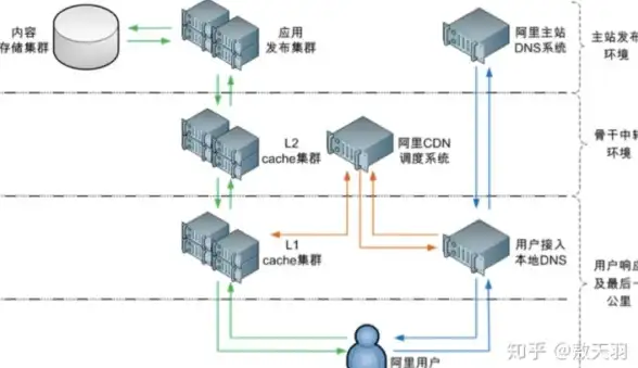 想要体验仿iOS系统的极致美感？小浣熊iOS15”中文版怎能错过？