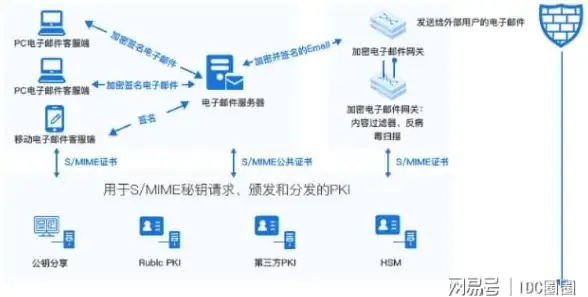 游戏特效太吃性能？FPSToolPro动态优化抗锯齿与人群密度，流畅体验怎能错过？