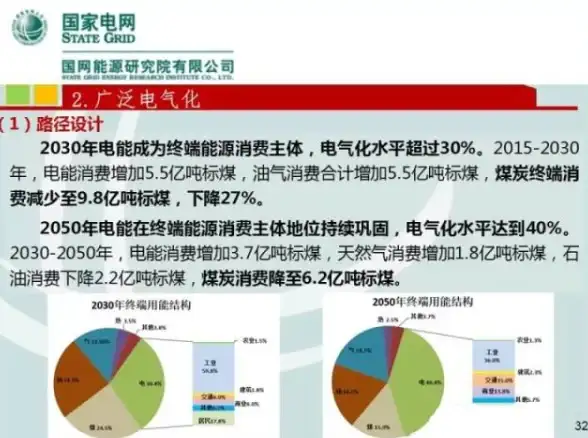 域名安全 信息防护 CI域名隐私保护，如何有效守护您的在线数据与个人信息？