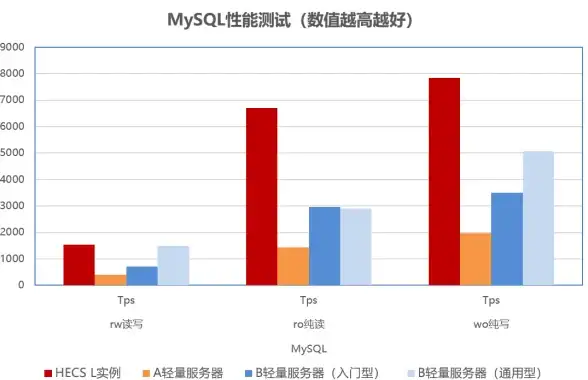 教程📁文件和文件夹复制方法详解—高效操作全攻略