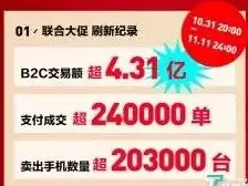 搬家运货太麻烦？试试搬运帮APP，手机下单立刻上门！