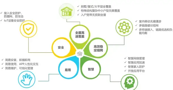 高防,多线路-枣庄高防机房IDC电信移动联通全网接入