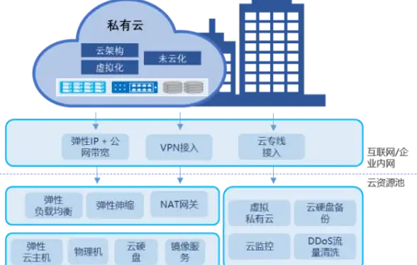 办公、开发、娱乐全都有，落北软件库为何成为你的必备下载神器？