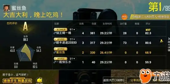 硬件推荐🔥CPU性能天梯图全解析，助你轻松挑选最适合的处理器