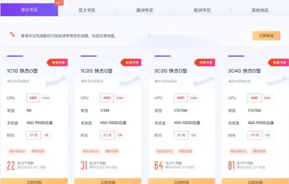 想要一款真正懂你的智能聊天机器人？Chat Smith的舒适体验等你来试！