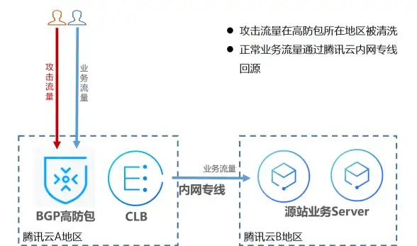 谁不想要一款操作丝滑的电视投屏神器？Airdroid Cast TV版轻松满足你！