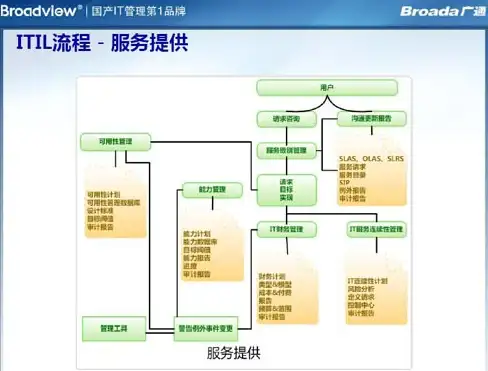 玩机达人必备！Trollstar一键安装TrollStore2，你还在等什么？