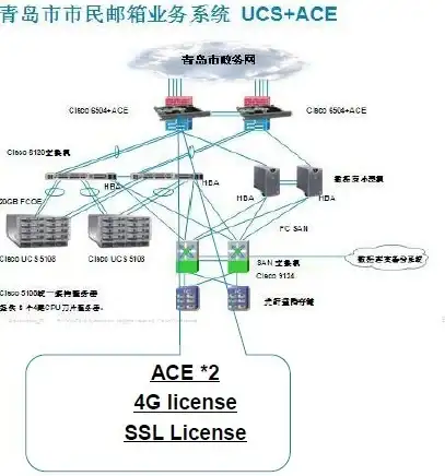 红警游戏🎮黑屏修复：Win11玩红警时出现黑屏但有声音的解决方法