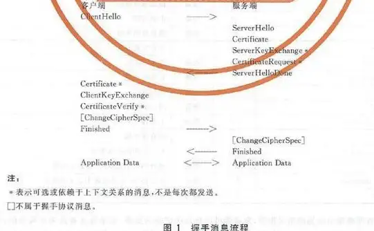 硬件推荐🚀处理器性能天梯图：掌握CPU差距，助力高效选择硬件