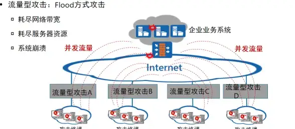 还在为上网体验受限烦恼？啵啵浏览器海外版带你畅享无国界冲浪！