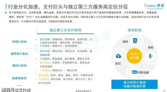 韩娱追星必备神器？Stardom助你轻松投票打榜！