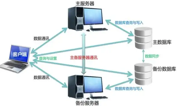 还在为各种工具下载多个APP？抽屉多多一站式便捷工具箱满足你所有需求！