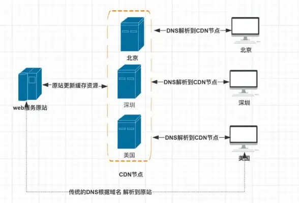 还在为文档处理和AI翻译烦恼？QQ浏览器QBot的DeepSeek和HunYuan模式了解一下？