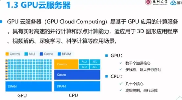 想随时随地查看行车记录？阿云看车APP免下载在线播放，你还在等什么？