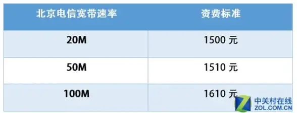 想要舒适阅读体验？派派小说网app免费畅读不香吗？