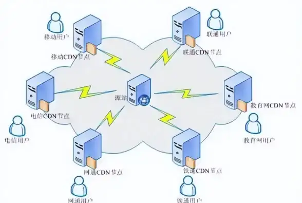 想免费获取权威学术资源？ResearchGate这款科研必备APP你下载了吗？