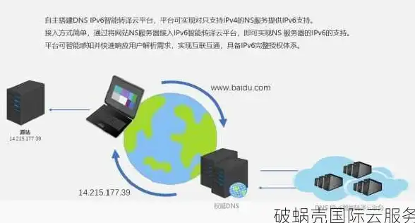 攻略📘实用技巧 辐射4毒虫perk深度避雷与优选指南