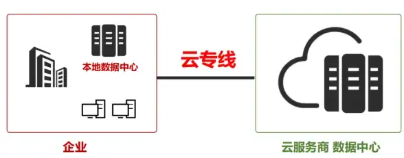 手机解压软件哪家强？ZArchiver支持rar/zip/7z全兼容！