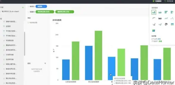 CDN分销-市场拓展,Softbank美国CDN渠道扩展策略分析