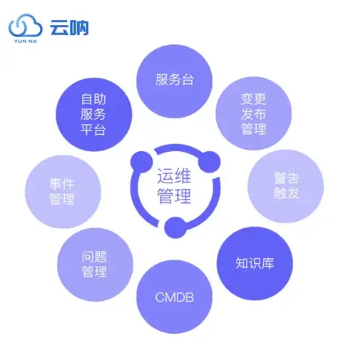 军事攻略✦武器搭配✦玩法技巧 战争雷霆老干妈弹链终极推荐+实战解析