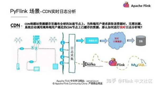 语音记录太杂乱？让闪念贝壳APP帮你智能分析，秒变条理清晰的笔记！