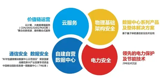 密码学🔑揭秘｜0x00000024]黑客密码背后的秘密世界