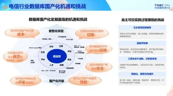 想要高效管理体态？试试Dog健身管理APP的专属饮食与课程吧！